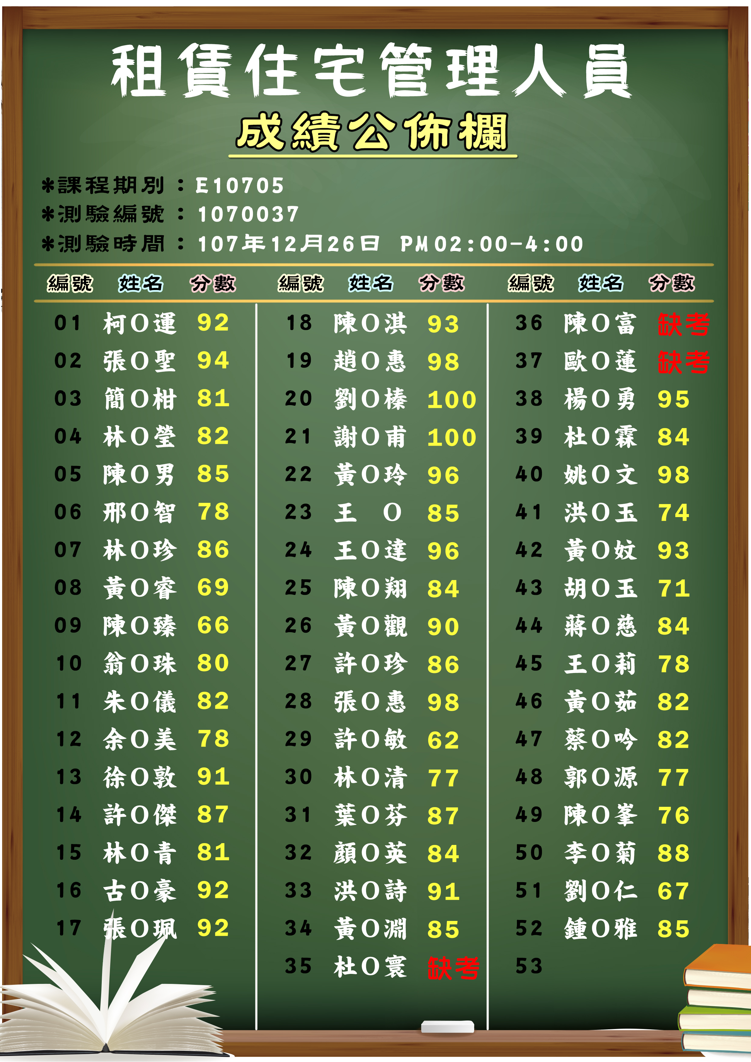 1272645_444a2e6e890d457ab8d5be94068f0693