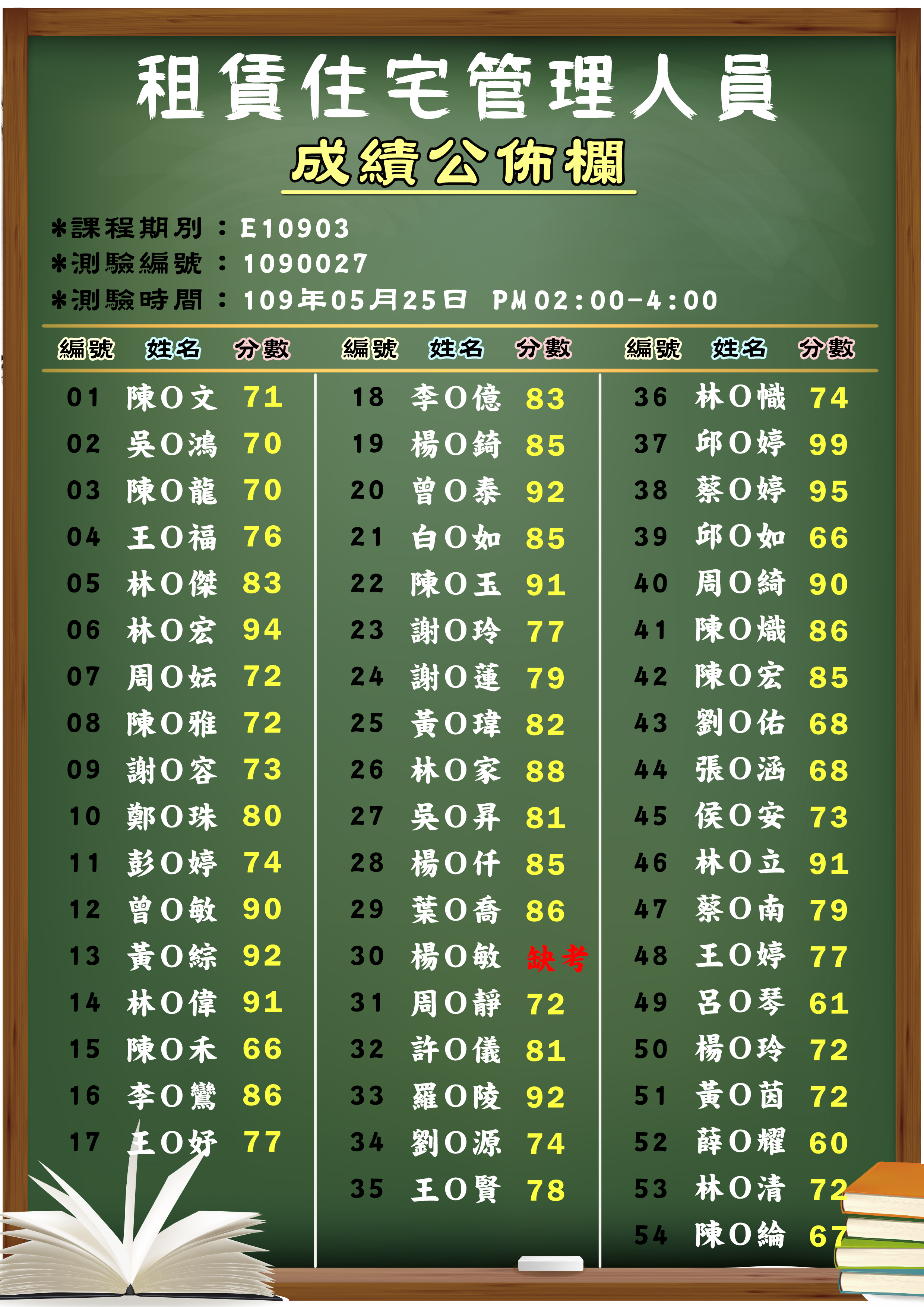 1305696_4aaa9421e30045103d9de6af42f59a85