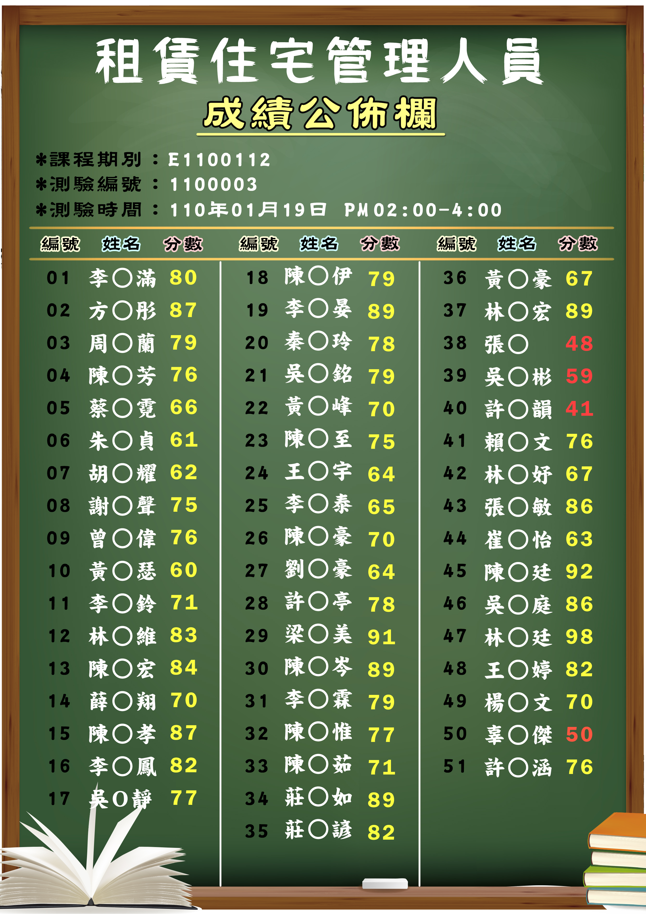 1318921_9a0855a430a7e328665315fadeffb9f5